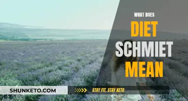 Diet Schmiet: Embracing a Balanced Approach to Nutrition