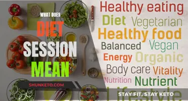 Understanding Diet Sessions: Unlocking Healthy Eating Habits