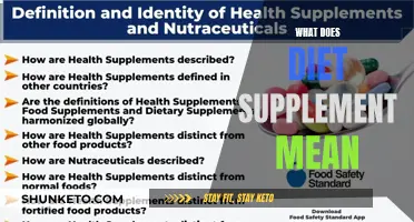 Unraveling the Mystery: Understanding Dietary Supplements and Their Role