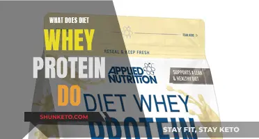 Whey Protein Diet: What's the Deal?