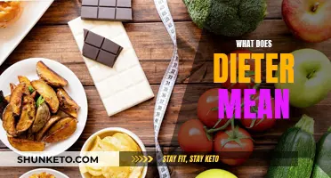 Dieter: Understanding the Name and Its Meaning