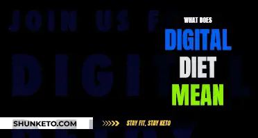 Digital Diet: Understanding Your Online Consumption