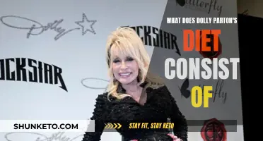 Dolly Parton's Daily Diet: What Does She Eat?