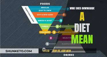 Understanding Downgrade Diets: A Guide to Healthy Eating