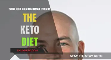 Dr. Mark Hyman's Perspective on the Keto Diet: Benefits and Concerns