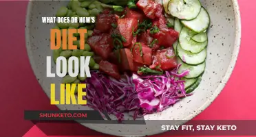 Dr. Now's Diet: What to Eat and Avoid