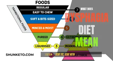 Understanding Dysphagia Diet: A Guide to Eating and Swallowing