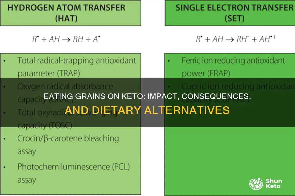 what does eat grains do to the keto