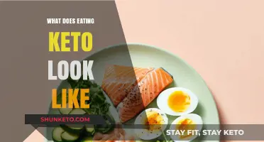 Exploring the Keto Diet: A Visual Guide to Low-Carb Eating