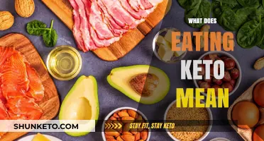 Understanding the Keto Diet: What Eating Keto Really Means for You