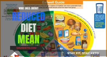 Understanding Energy-Reduced Diets: A Guide to Healthy Eating