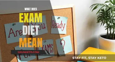 Exam Diet: What Does It Mean and Why?