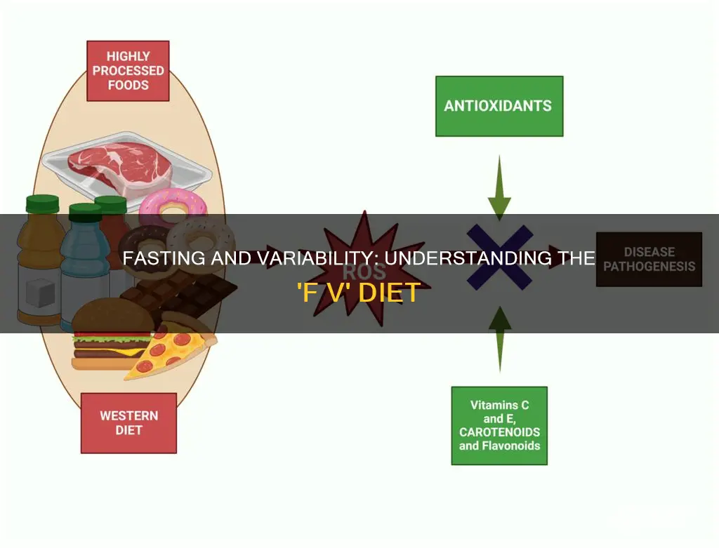 what does f v mean diet