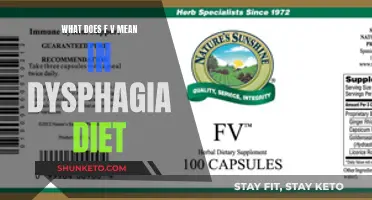 Decoding Dysphagia Diet: Unraveling the Mystery of 'F V