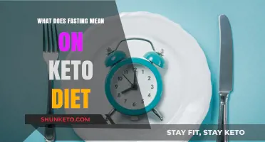 Understanding Fasting on Keto: Benefits, Methods, and Effective Implementation