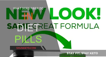 Fiber's Role in Diet Pills: How It Works
