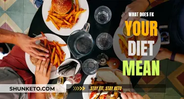 Embracing the "FK Your Diet" Mentality: Freedom to Indulge