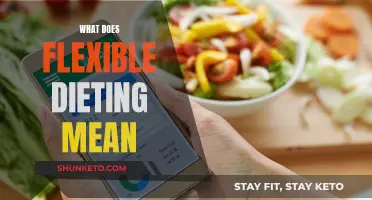 Flexible Dieting: Understanding Calorie Counting and Macro Tracking