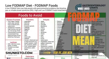 Understanding the FODMAP Diet: A Guide to Gut Health