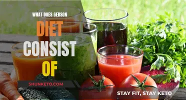 Gerson Diet: Eating for Health and Healing