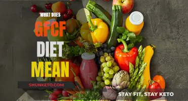 Exploring the GFCF Diet: What It Means and Why It Matters