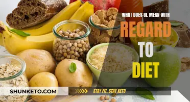 Gluten Freedom: Understanding 'Gl' in Dieting