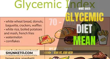 Understanding the Glycemic Diet: A Guide to Healthy Eating