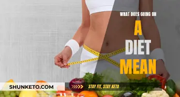 Understanding Dieting: What Does It Mean to Go on a Diet?