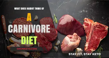 Haidut's Take: Carnivore Diet Pros and Cons