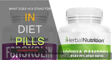HCA Diet Pills: What's the Meaning?