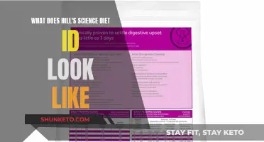 Unveiling the Secrets of Hill's Science Diet: A Comprehensive Guide