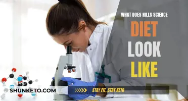 Science Diet: What Does Hill's Food Look Like?