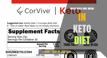 Understanding HWC: Its Role and Benefits in a Keto Diet