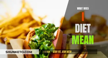 Understanding the Intricacies of 'I' Dieting