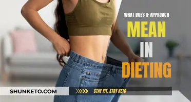 Flexible Dieting: What Does 'If It Fits' Approach Mean?