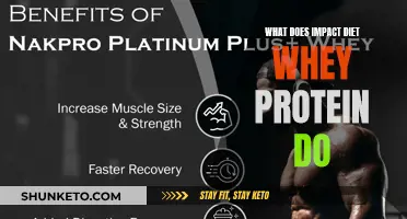 Impact Diet Whey Protein: What's the Deal?