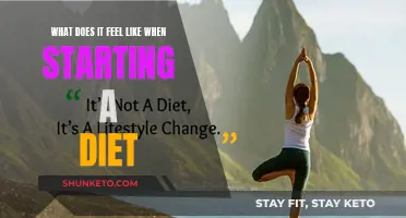 Starting a Diet: A Journey of Self-Control and Sacrifice