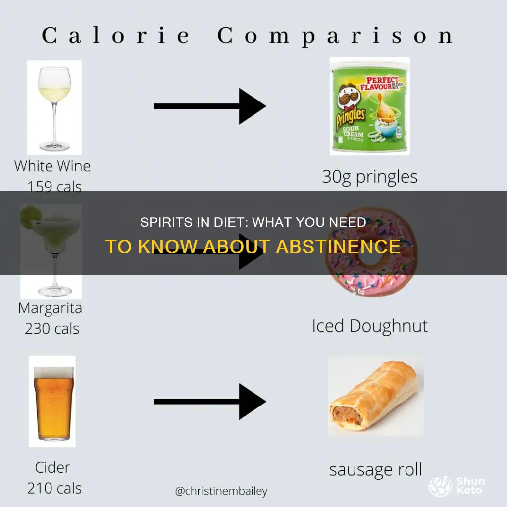 what does it mean to avoid spirits in diet