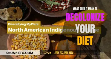 Reclaiming Our Plates: A Guide to Decolonizing Your Diet