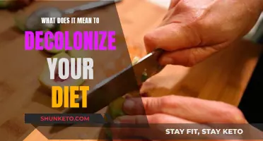 Revisiting Dietary Colonialism: Decolonizing Our Plates