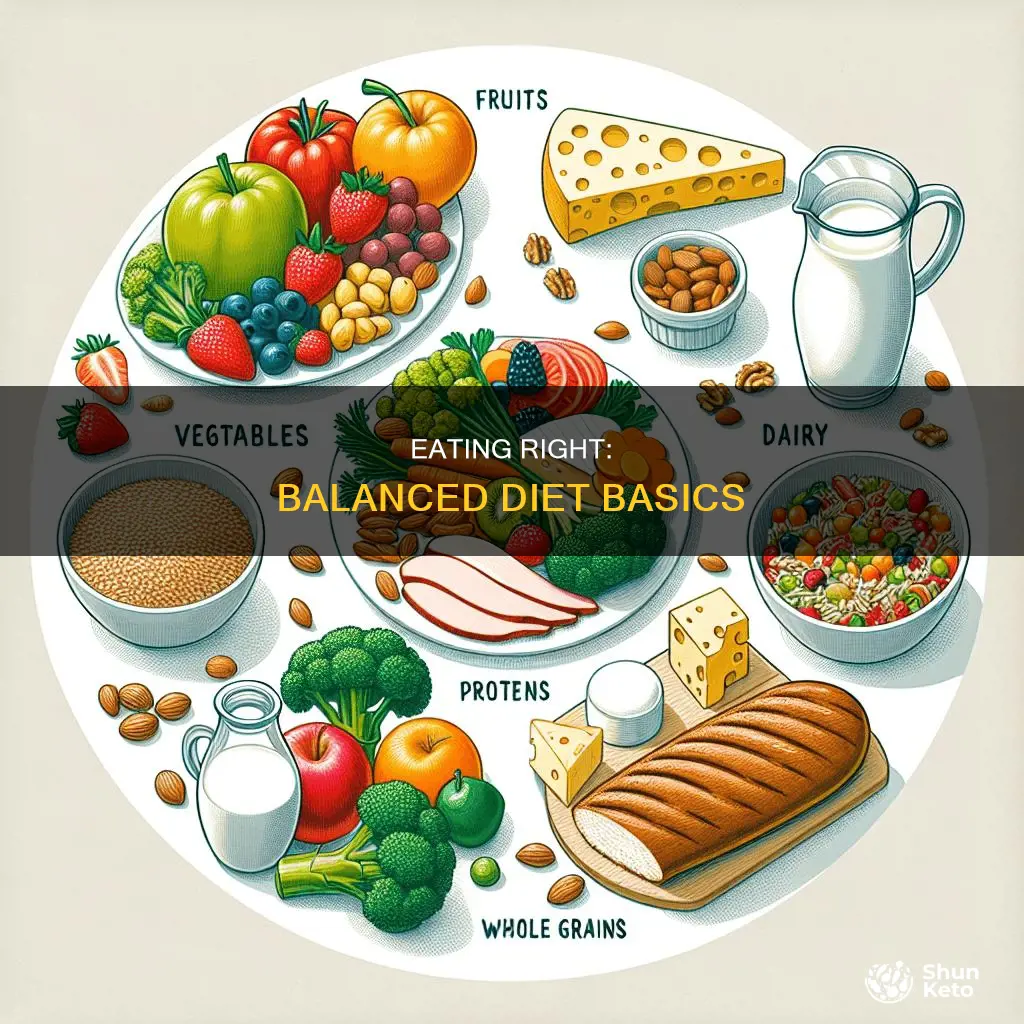 what does it mean to heave a balanced diet