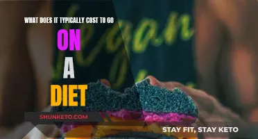 Dieting Costs: What's the Price of Losing Weight?
