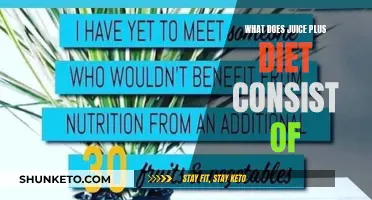 Juice Plus Diet: What's the Plan and Does It Work?