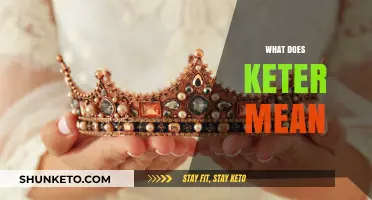 Unveiling the Meaning of Keter: A Deep Dive into Its Significance