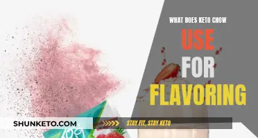 Keto Chow's Secret Flavoring Ingredients Revealed