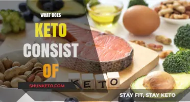 Understanding Keto: Key Components and Core Principles of the Diet