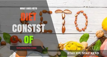 Understanding the Keto Diet: Key Components and Food Essentials Explained