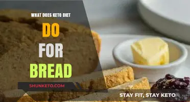Keto Diet and Bread: Benefits, Alternatives, and Low-Carb Options