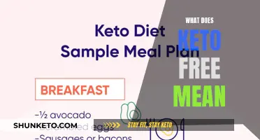 Understanding the Freedom of Keto Dieting