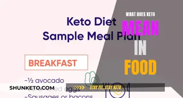 Keto Diet: Understanding the Basics of This Food Trend